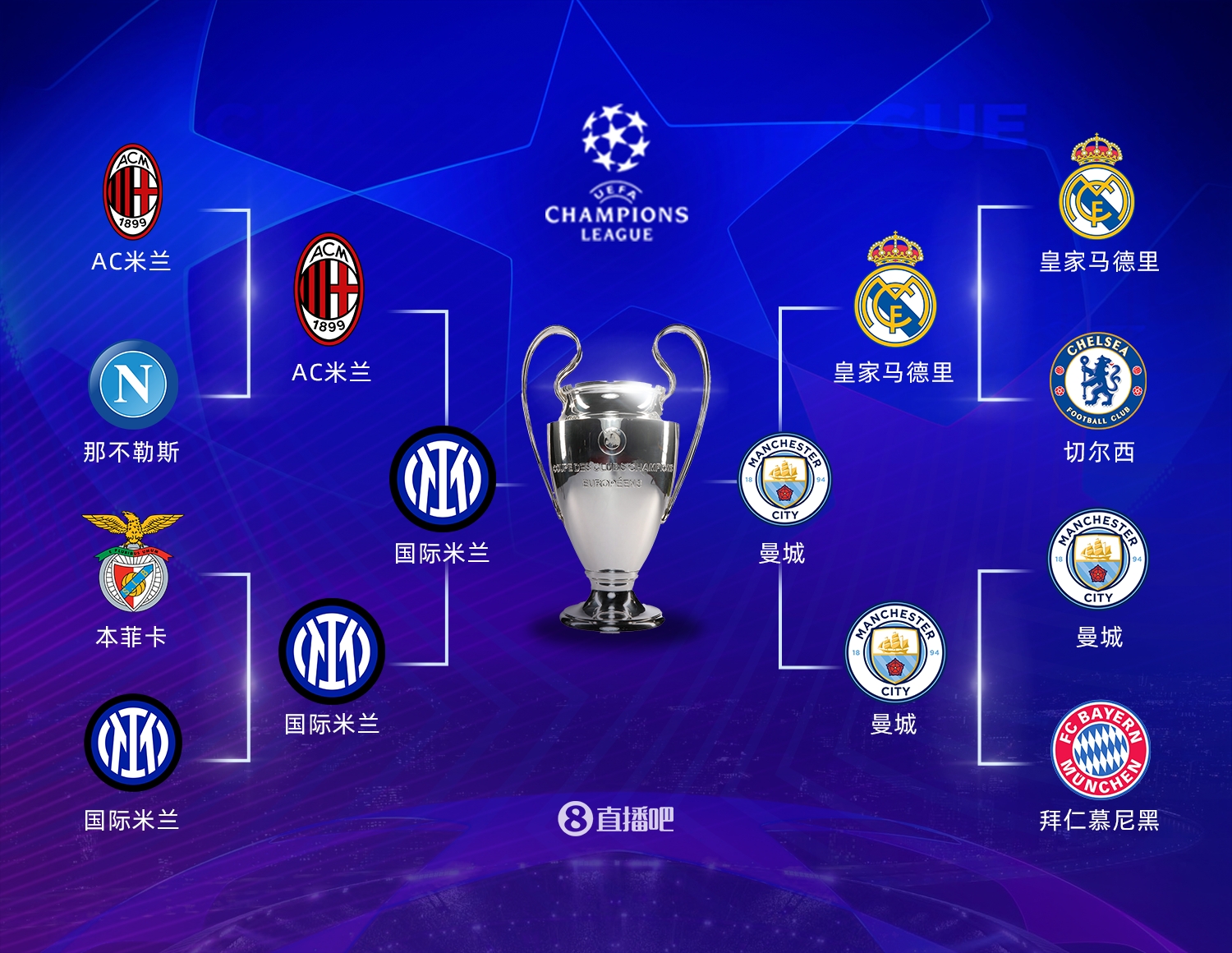 教练组与球 教练组与球